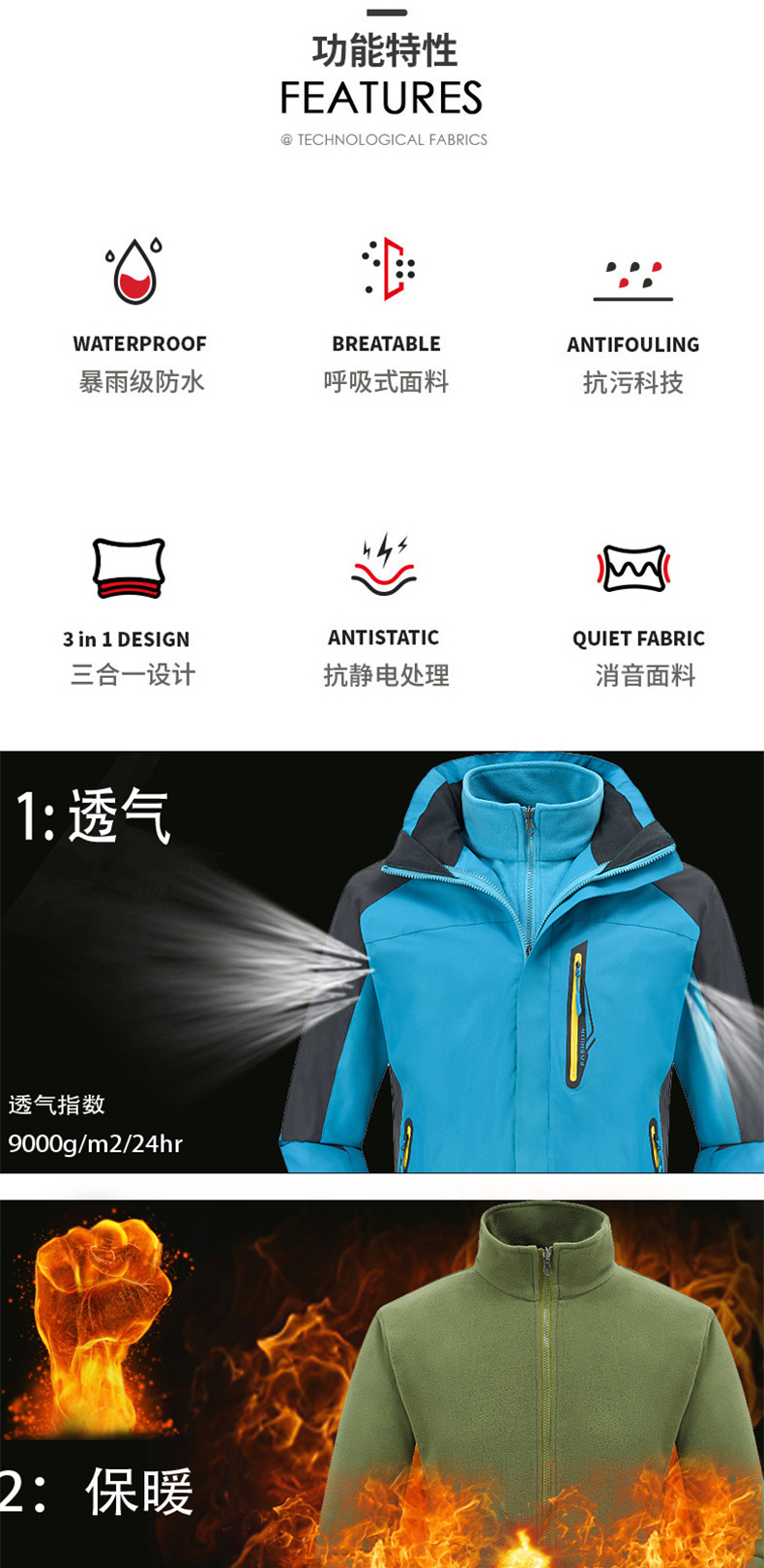 防风防水登山服三合一两件套冲锋详情图._04.jpg