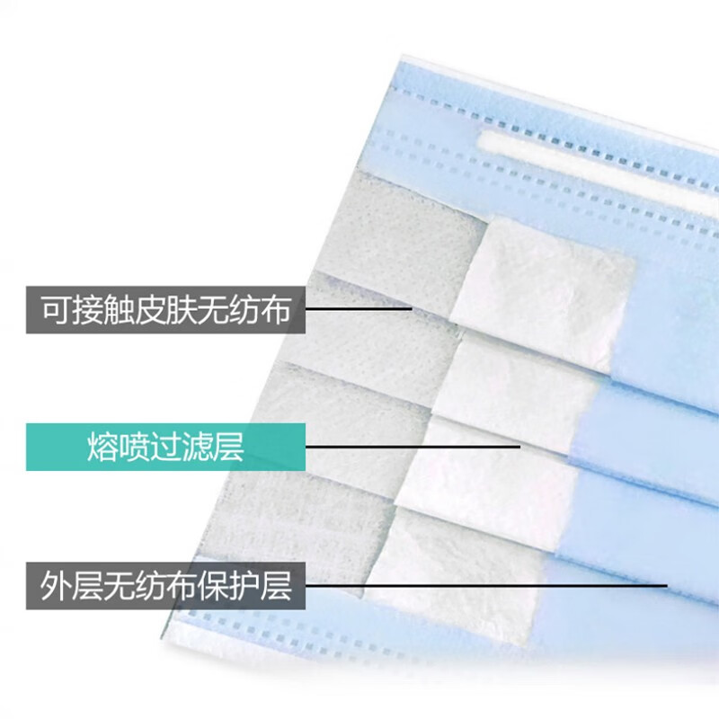 耳戴式