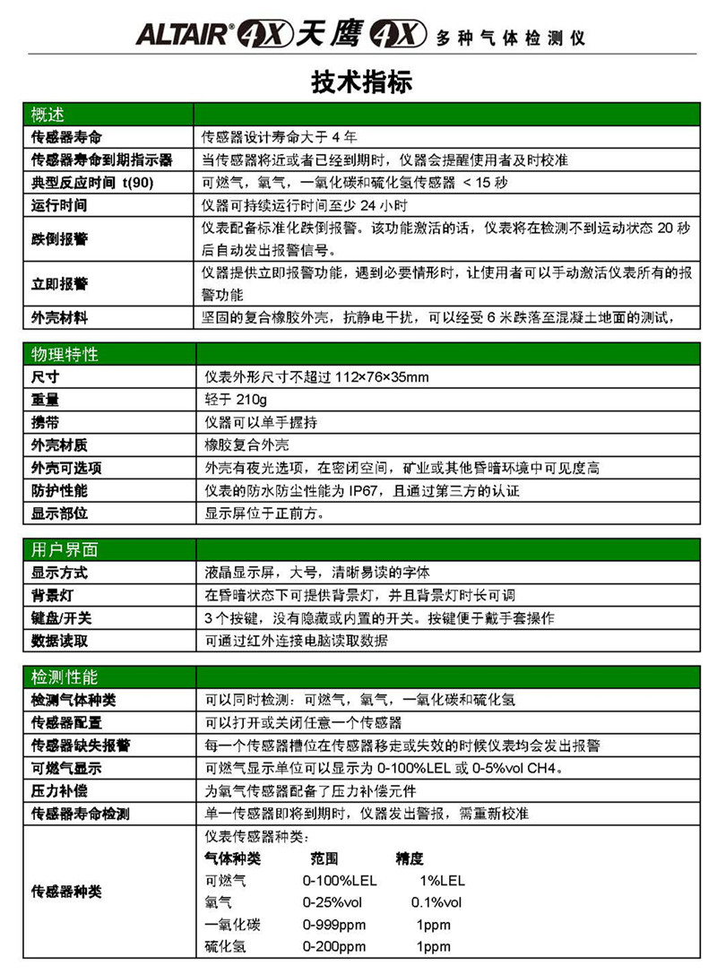 梅思安10118138 天鹰4X多种气体检测仪 LEL O2 带跌倒报警【退市】