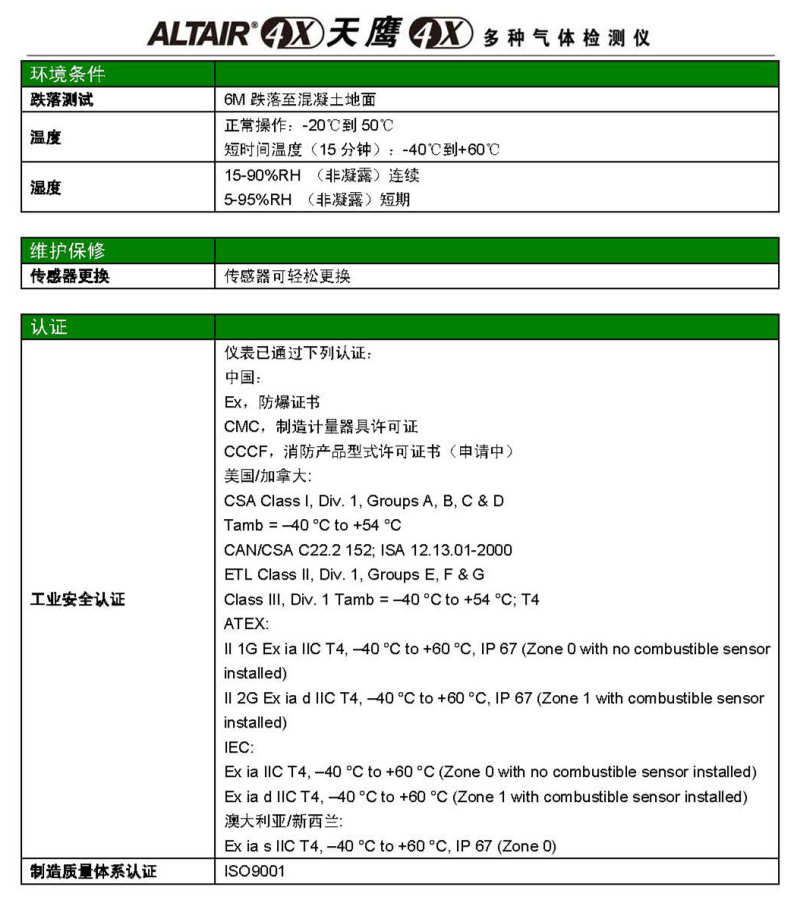 梅思安10129133天鹰4X天鹰多种气体检测仪（LEL-O2-CO-H2S 不带跌倒报警）（替代款10196188）(退市)