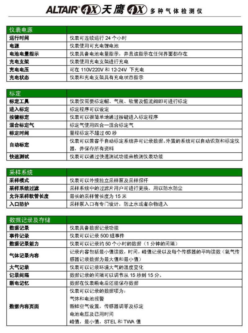 梅思安10129133天鹰4X天鹰多种气体检测仪（LEL-O2-CO-H2S 不带跌倒报警）（替代款10196188）(退市)