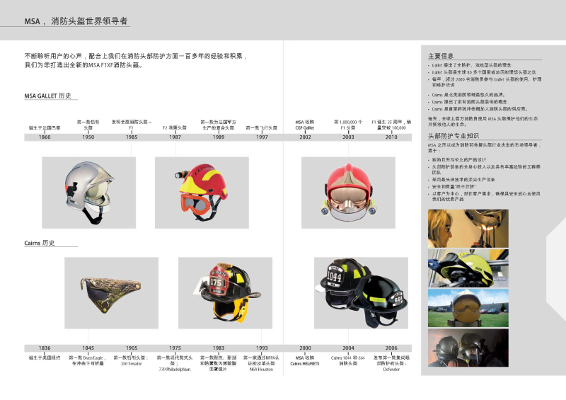 梅思安 10158930  F1XF标准款消防头盔 白色
