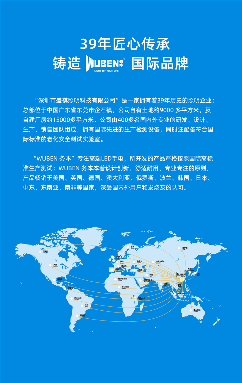 务本（WUBEN）E19UV紫外光365nm功率850mW UV笔形灯-AAA电池