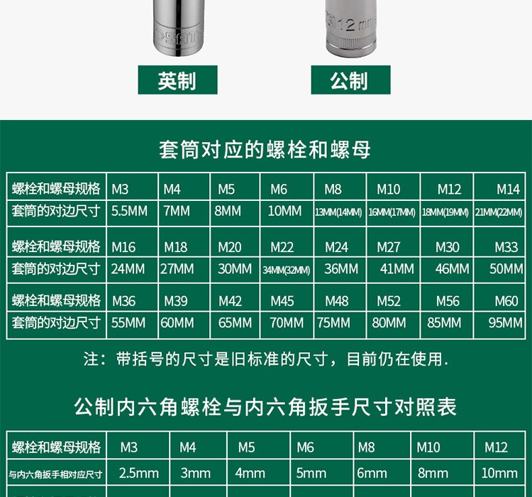 世达 13414 加长型套筒 24MM