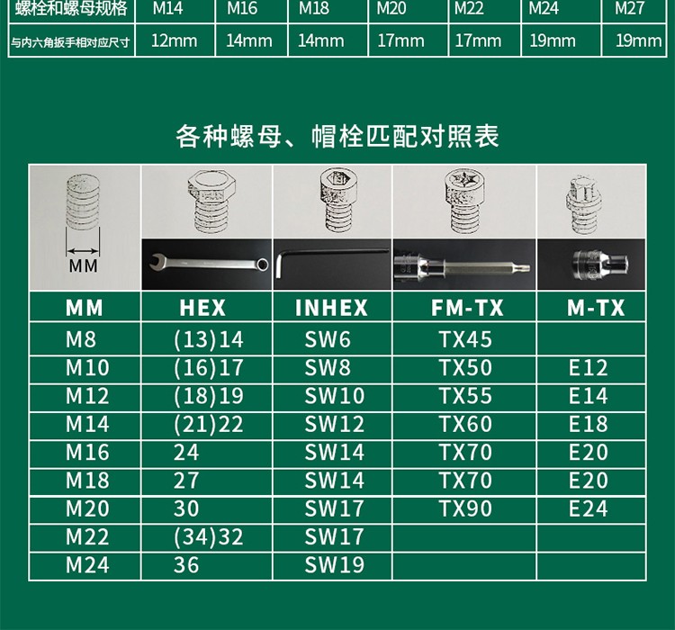 世达 13414 加长型套筒 24MM