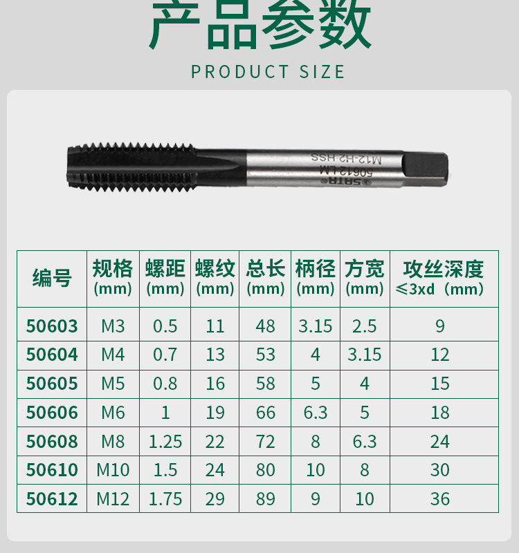 世达50612螺纹丝攻12MM