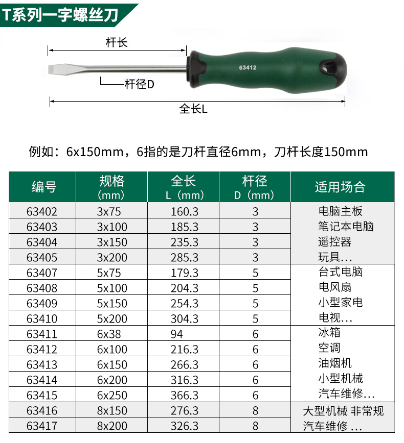 世达63404双色塑柄螺丝批-3X150mm