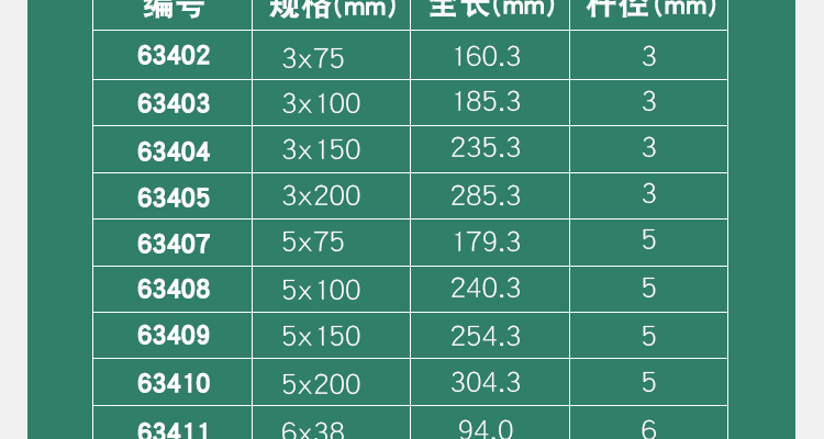 世达63409双色塑柄螺丝批-5X150mm