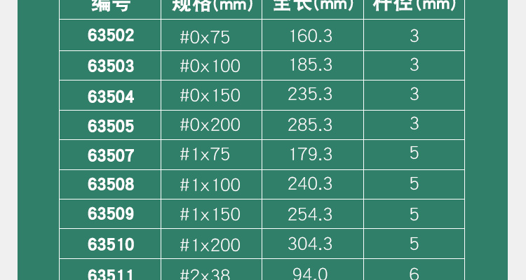 世达63504 No.3510双色塑柄螺丝批 +PH1*150