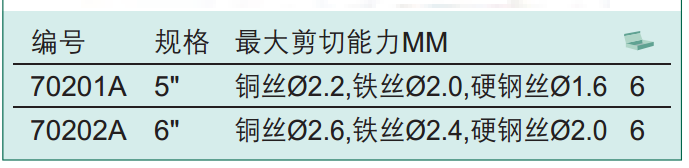世达工具 70141 剥线钳6寸
