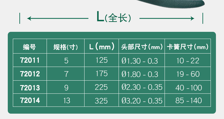 世达72013卡簧钳 外径中号