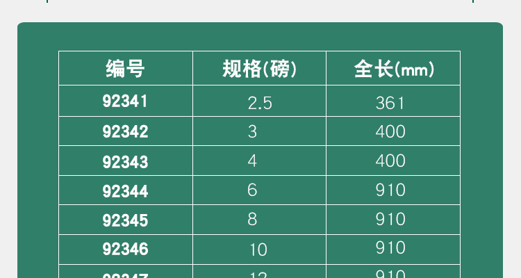 世达工具 92347 锒头（锤子） 大