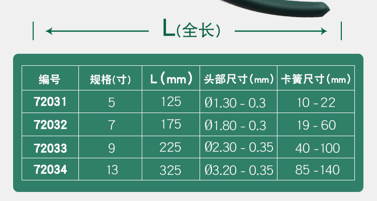 世达72032卡簧钳 内径小号