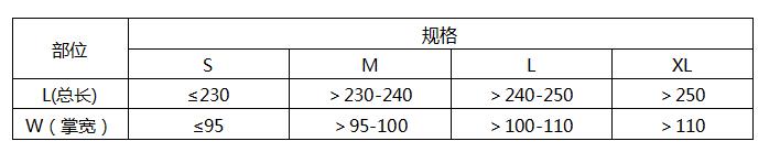 防割手套尺碼表