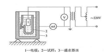 絕緣手套電性能測試接線圖