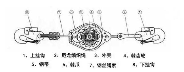 速差器原理结构图