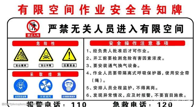 有限空間作業(yè)警示牌