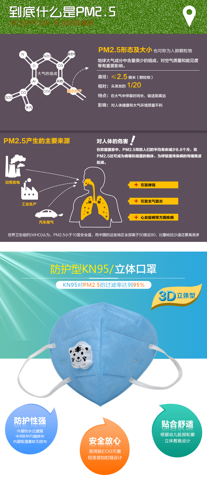 福瑞德 儿童C型KN95 折叠耳戴式儿童带呼吸阀防尘口罩（精装）