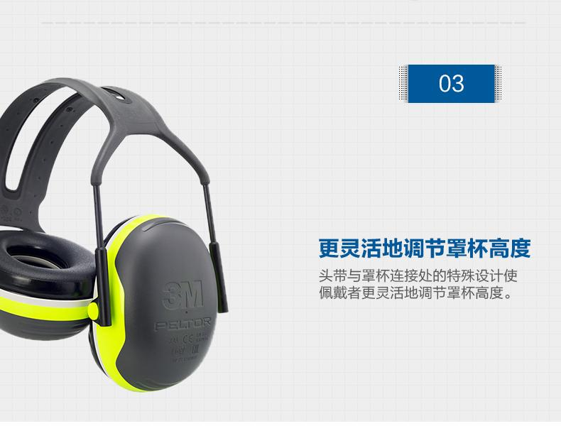 3M X4A头带式耳罩（SNR33dB）