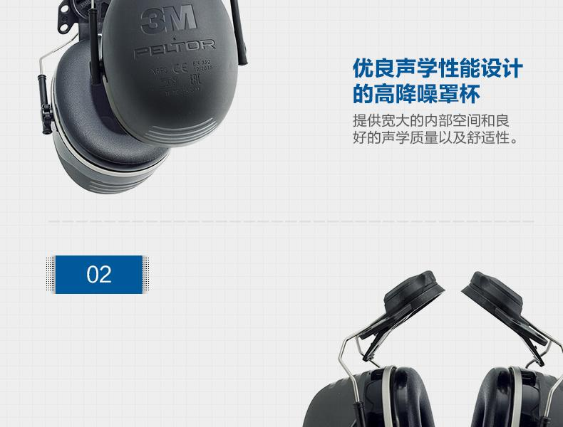 3M PELTOR X5P3 挂安全帽式耳罩（SNR36dB）