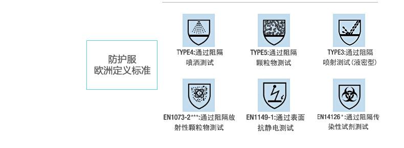 3M 4690橙色高级带帽连体防化服XL（停产 替代款4570）【退市】