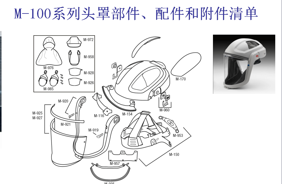 3M M-935面部密封圈