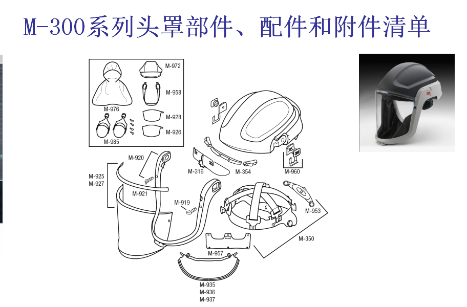 3M M-935面部密封圈