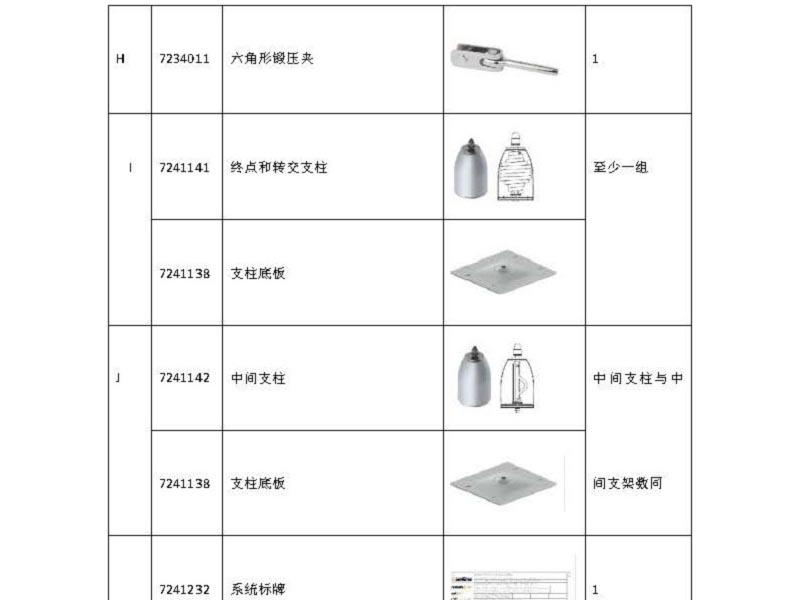 3M凯比特 7241073 Inline Energy Absorber 缓冲器（退市由7241422或7241424或7241425替代）项目型(退市)