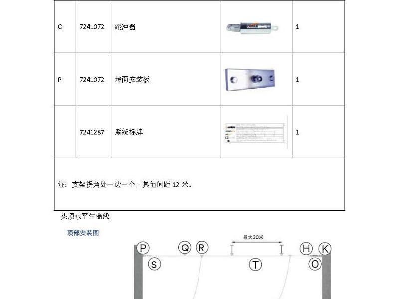 3M 凯比特7241074 滑梭单人使用 （由7241421替代项目型）(退市)