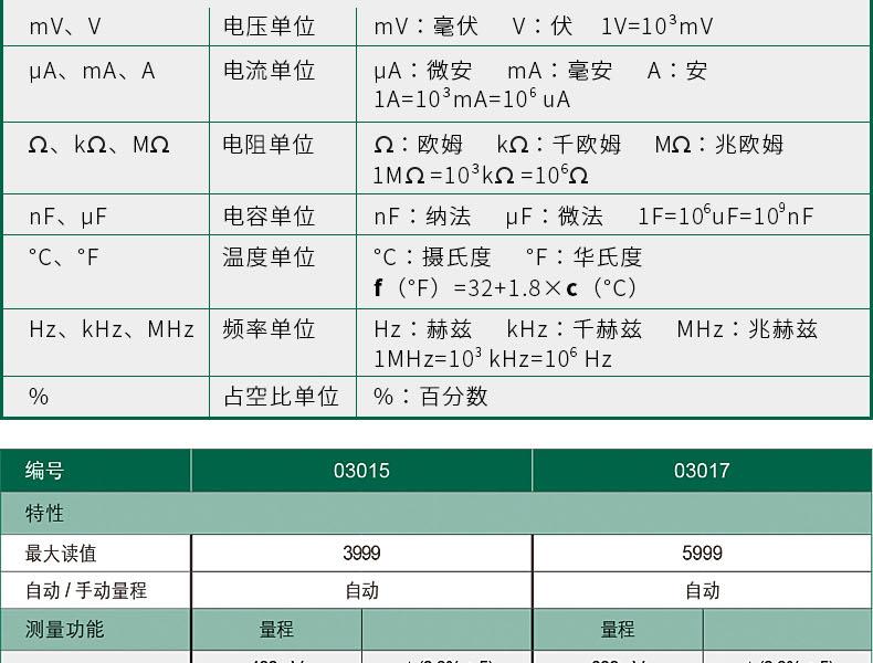 世达03017带温度测量数字万用表