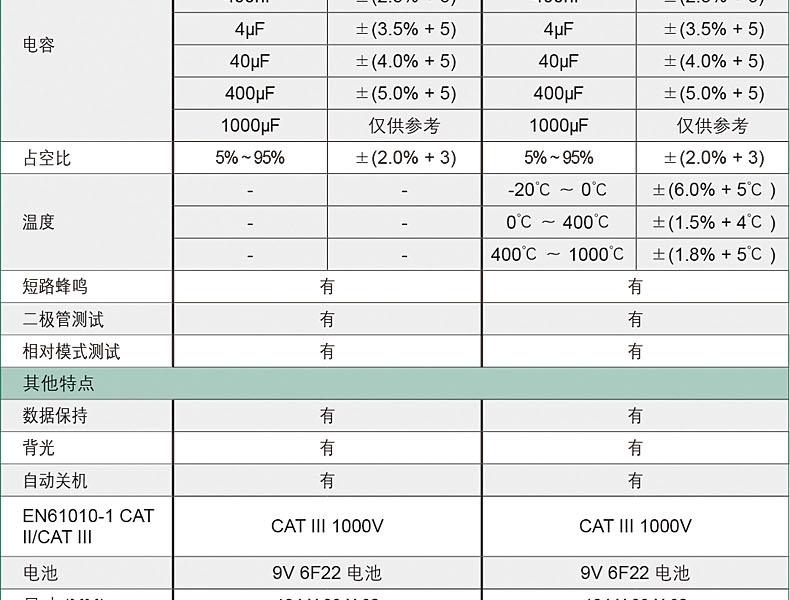 世达03017带温度测量数字万用表