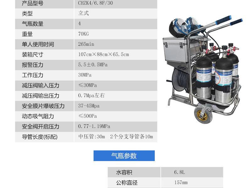 海固CHZK4/6.8F/30移动供气源车载式空气呼吸器（4瓶双人）