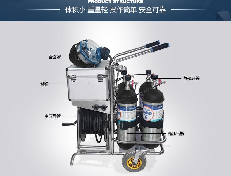 海固CHZK4/6.8F/30移动供气源车载式空气呼吸器（4瓶双人）