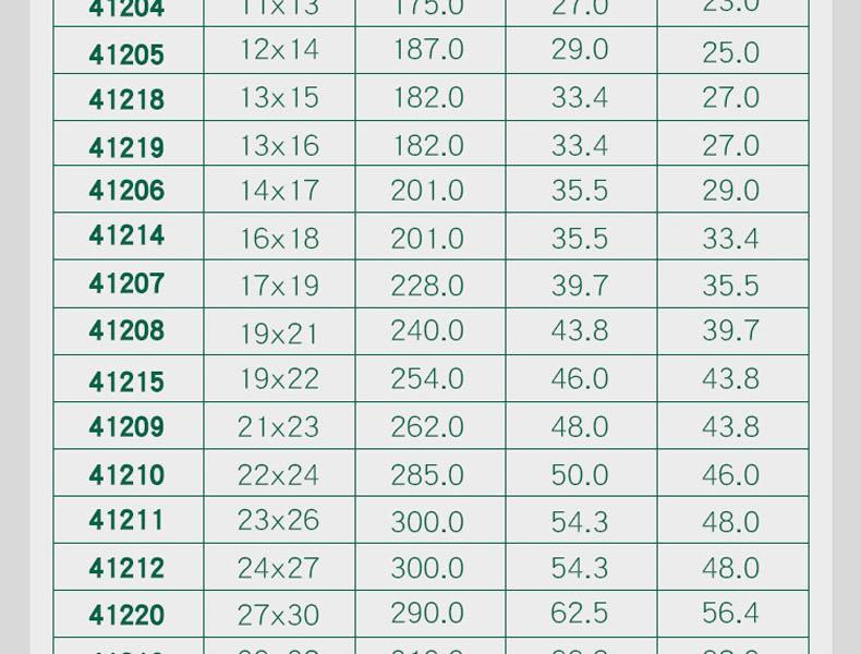 世达 41216 全抛光双口扳手