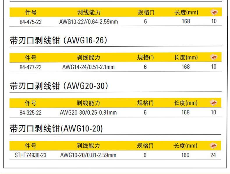 史丹利AWG16-26带刃口剥线钳多功能剥线钳