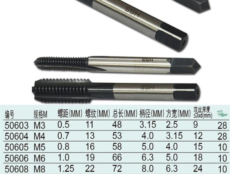 世达工具 50603 5件套高速钢粗牙机用丝锥-M3x0.5MM