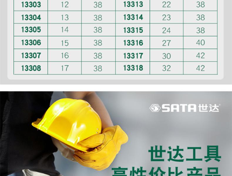 世达SATA 13319 12.5mm系列6角套筒 公制六角套筒头-8