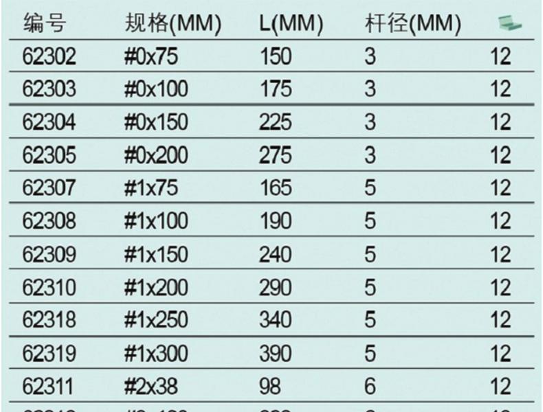 世达SATA 62307 十字螺丝批