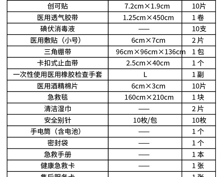 科洛YE-N-003A 户外标准急救包