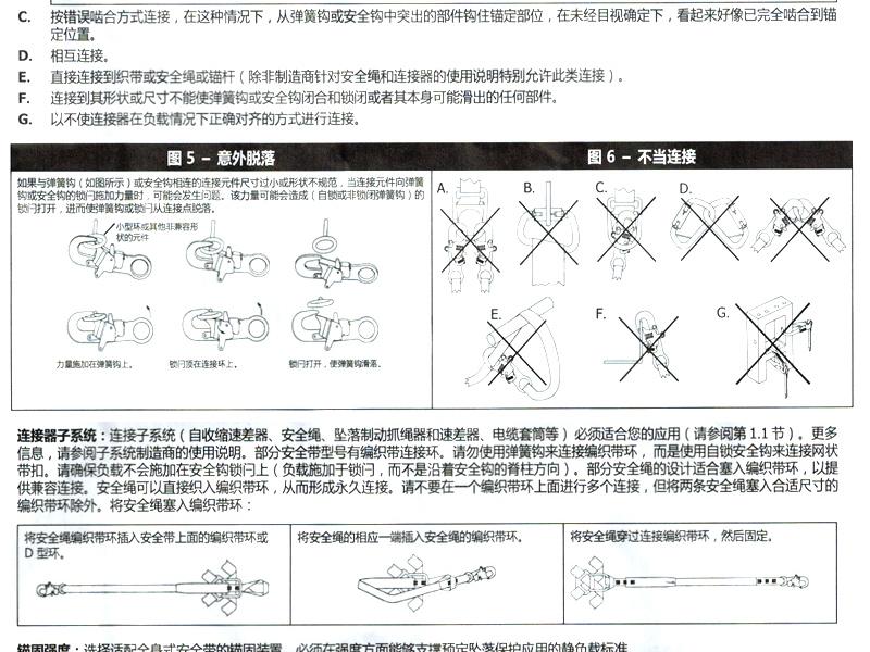 3M凯比特2104560混凝土D型环承重器（项目型）