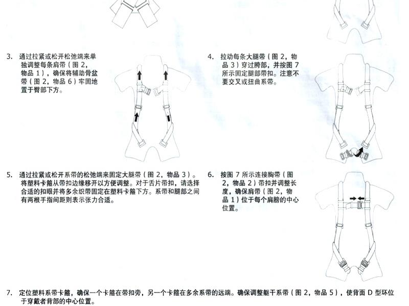 3M凯比特2104560混凝土D型环承重器（项目型）