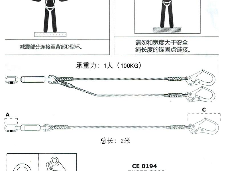 3M凯比特2104560混凝土D型环承重器（项目型）