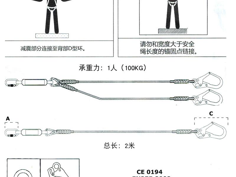 3M凯比特 3325100 Rollgliss R550 逃生装置 不含救援轮毂30.5米（项目型）(退市)