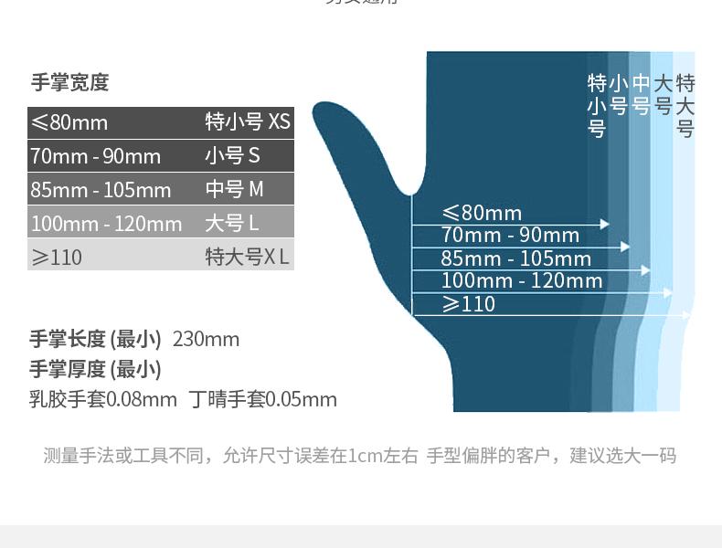AMMEX爱马斯APFWCMD46100一次性白色丁腈检查手套大号（用APFGWC代替）