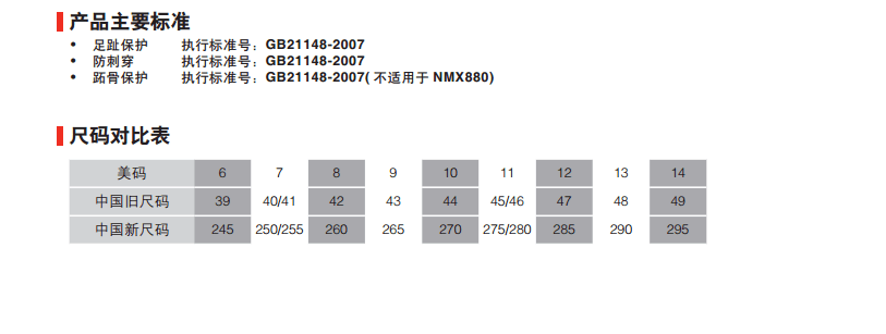 霍尼韦尔B201307001-6  系鞋带保暖短靴 可选保护足趾 可选防刺穿-6