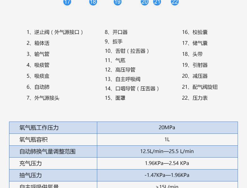 海固MZS30 自动苏生器