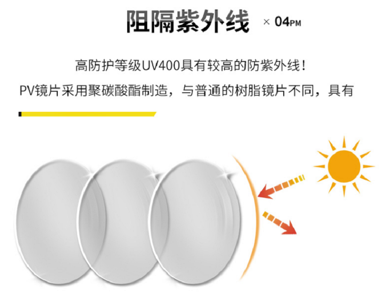 优唯斯9065185 C-fit 透明镜片浅蓝色镜框 安全眼镜