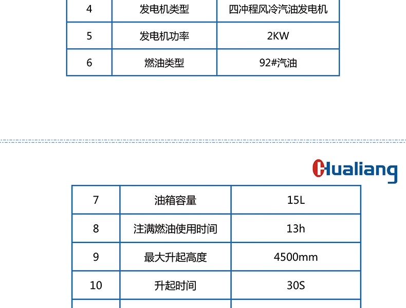 华亮BHL630全方位自动泛光工作灯/移动照明灯组/发电机应急升降灯