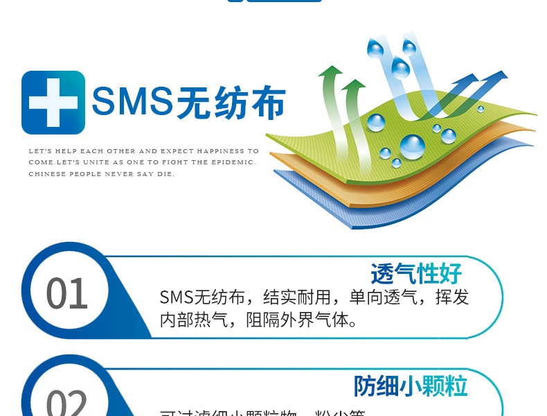 滁全CQ-AB012反穿褂式隔离衣(医用级)-S
