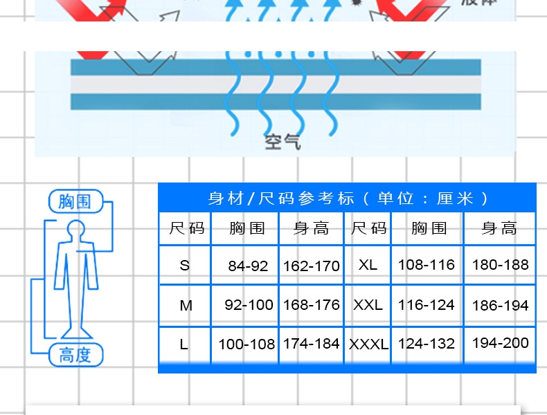 滁全CQ-BW011連體白色隔離衣(醫(yī)用級）-XXL